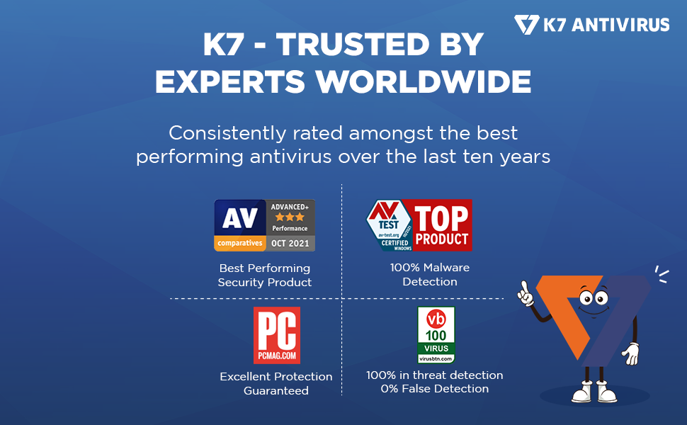 K7-Ultimate-Security-Infiniti-Antivirus-2022-Lifetime-Validity-5-DevicesThreat-P